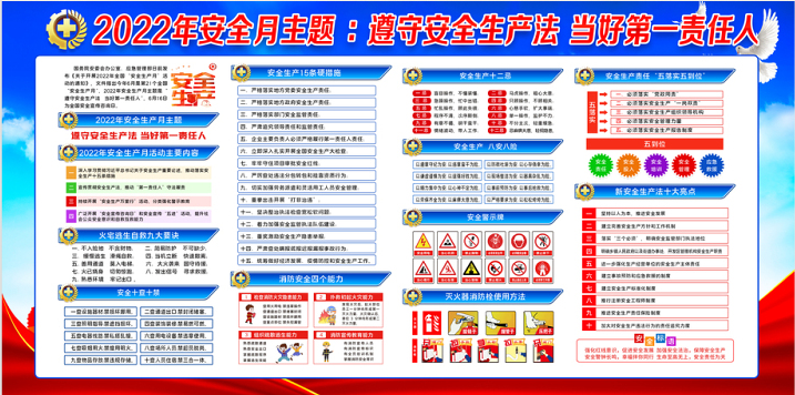 山東魯東環(huán)?？萍加邢薰?022年安全生產(chǎn)月